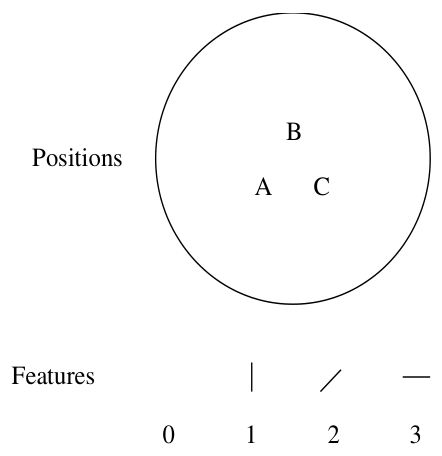 Fig2