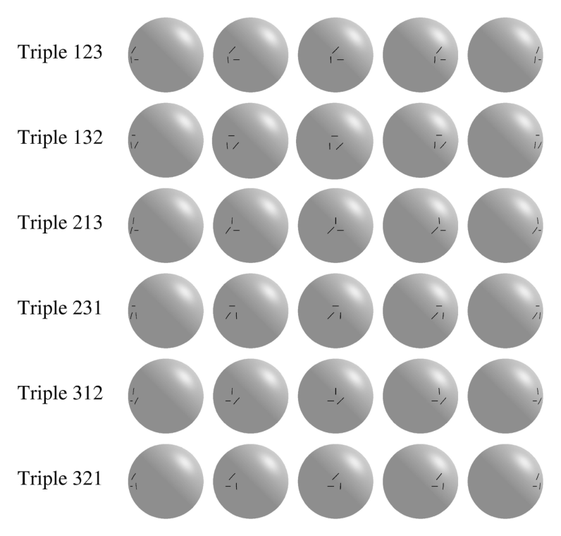 Fig3