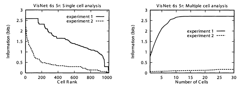 Fig4