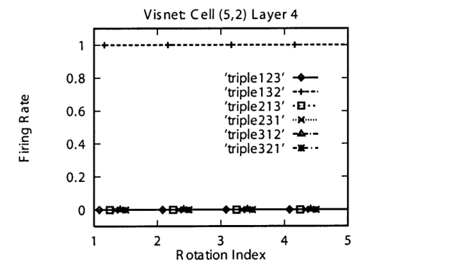 Fig5