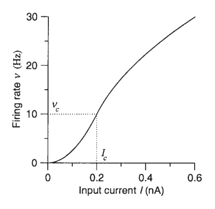 Fig1