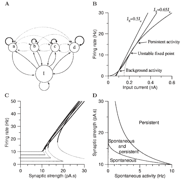 Fig4