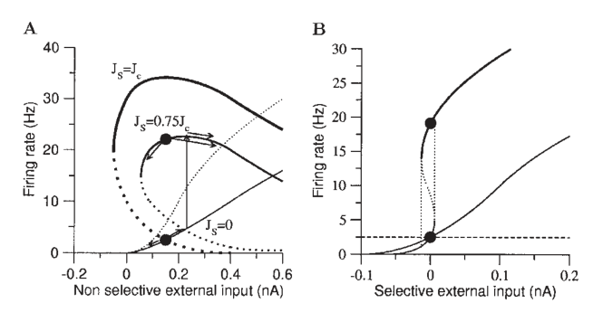 Fig5
