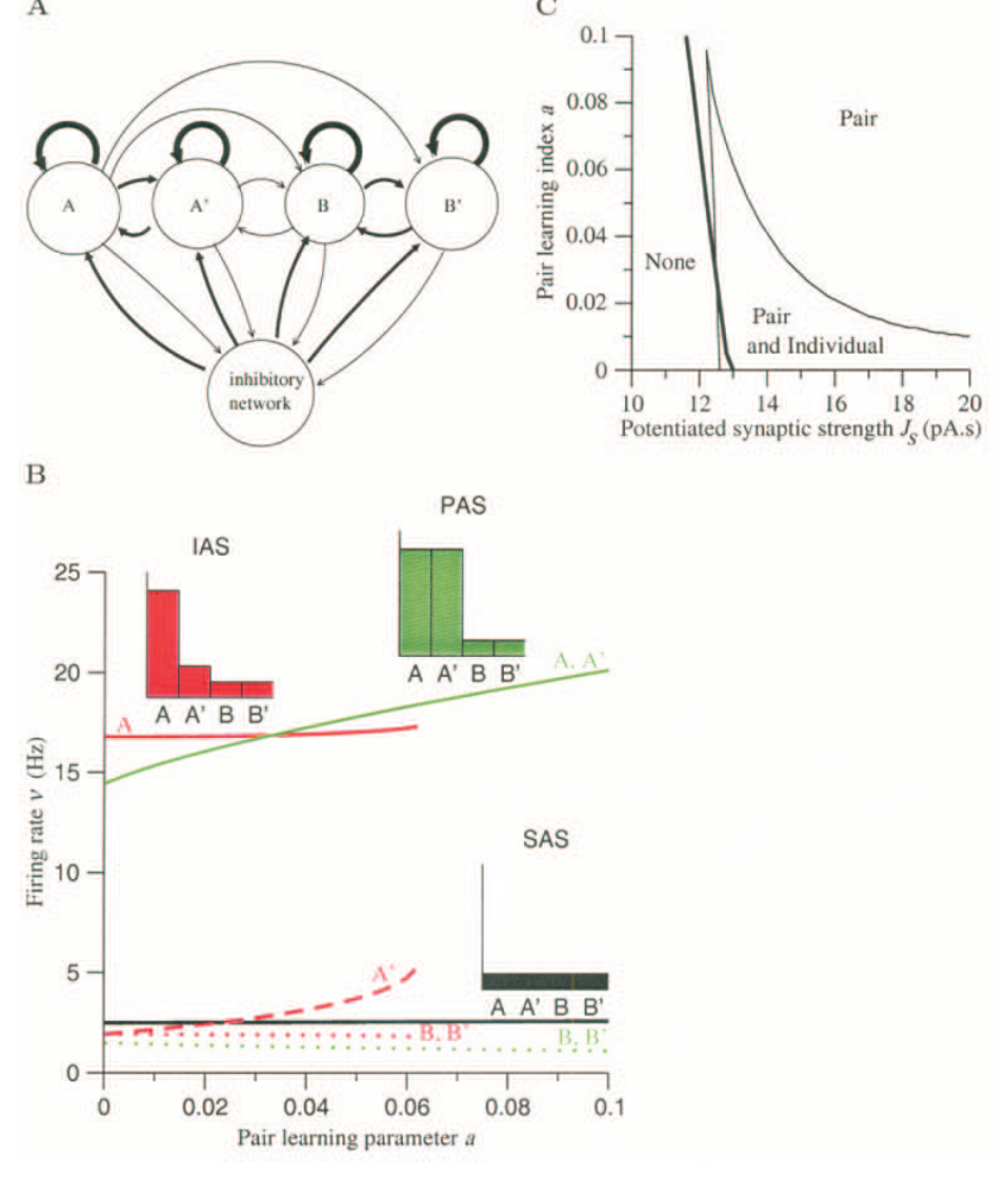 Fig6