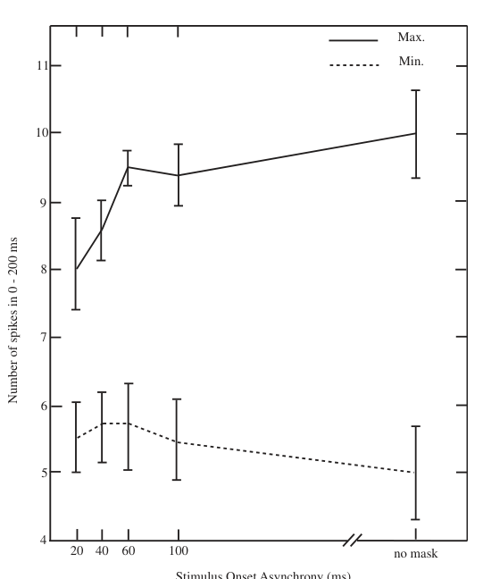 Fig4