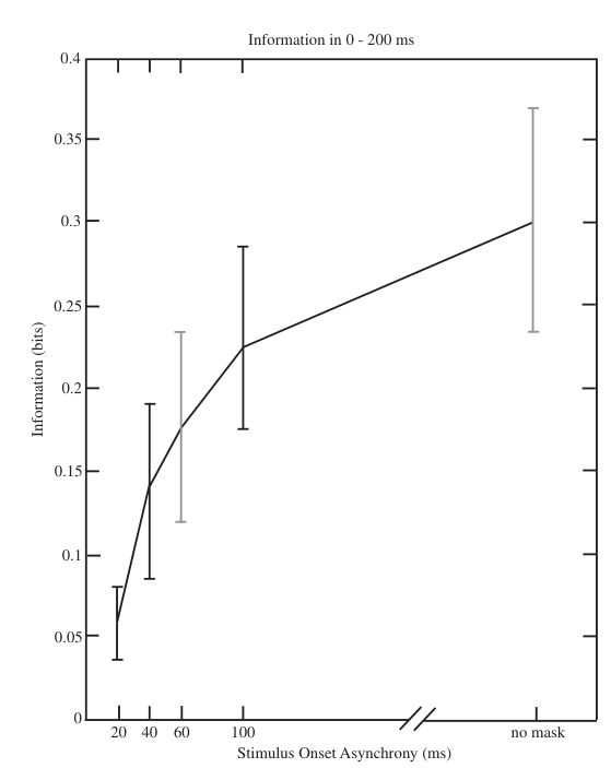 Fig5