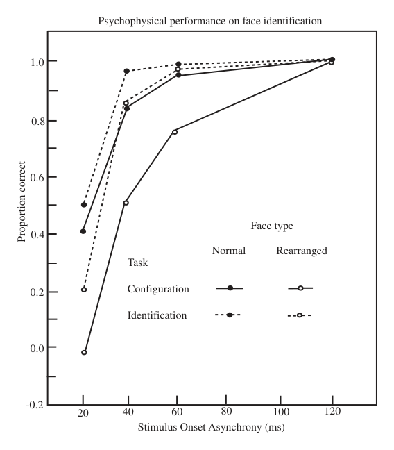 Fig6