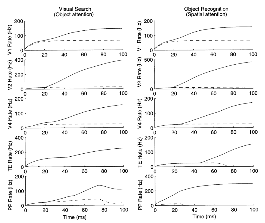 Fig10