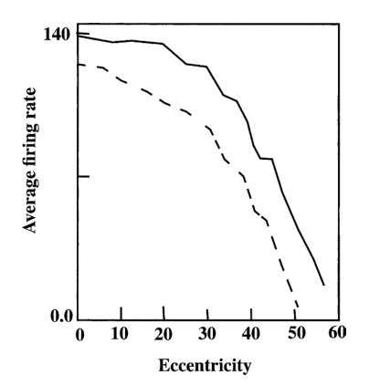 Fig5