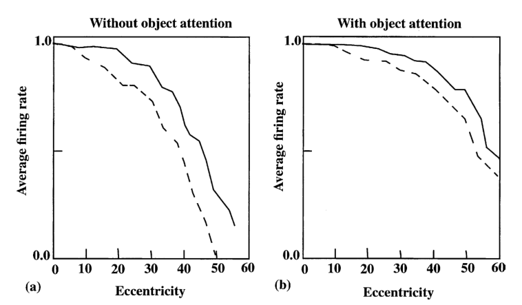 Fig6