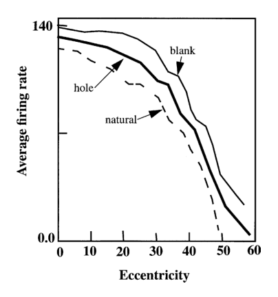 Fig9