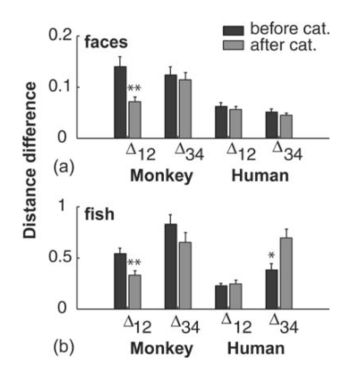 Fig2