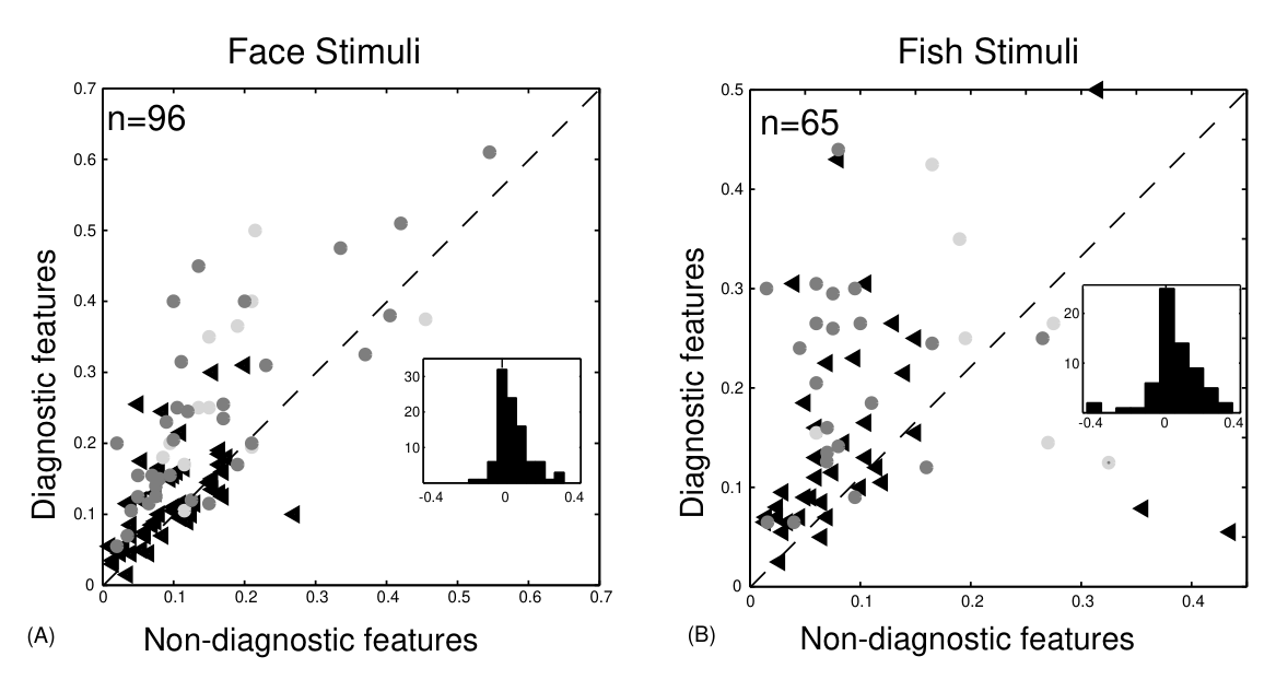 Fig4