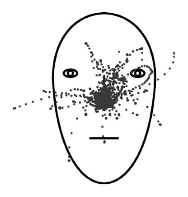 Fig5