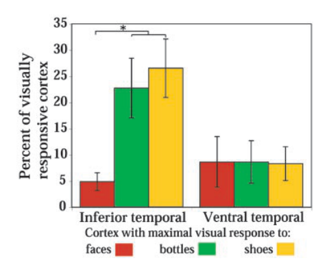 Fig4