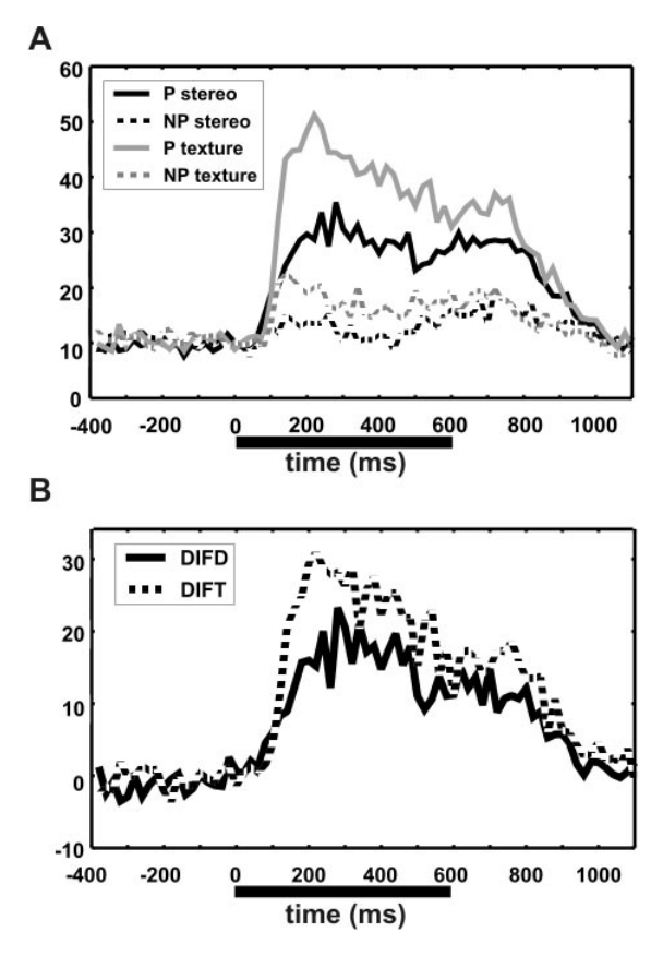 Fig4