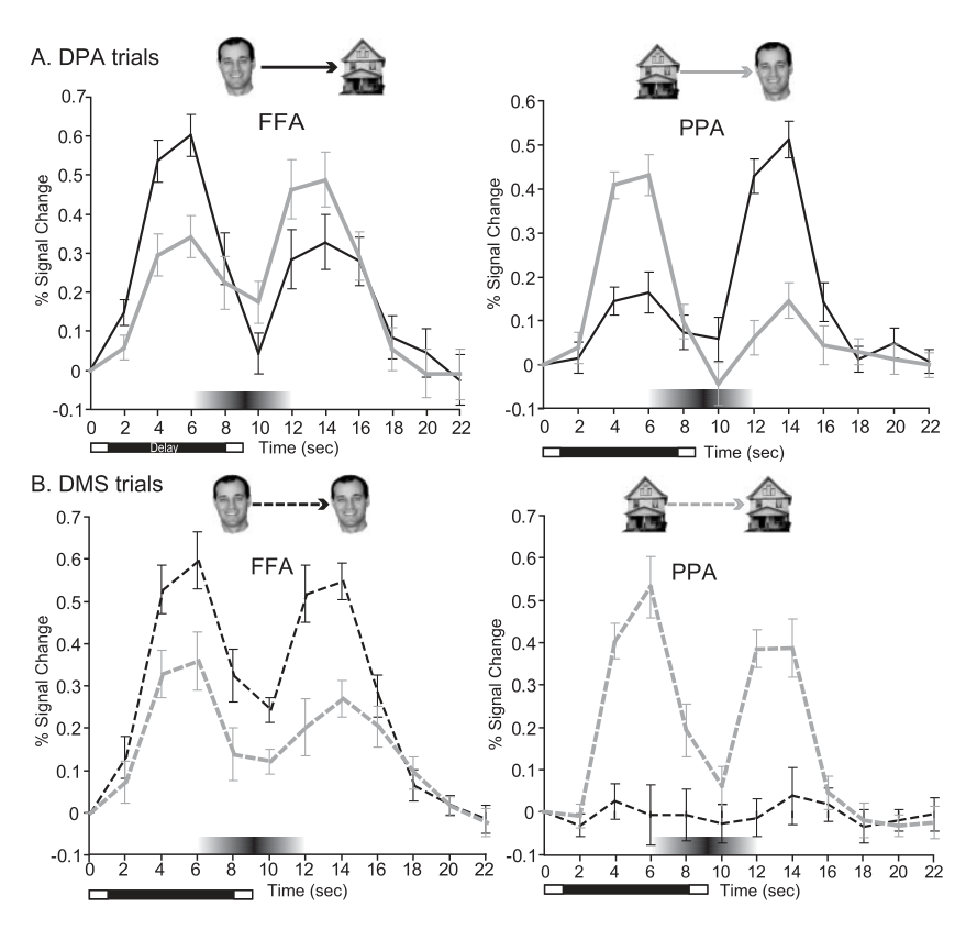 Fig2