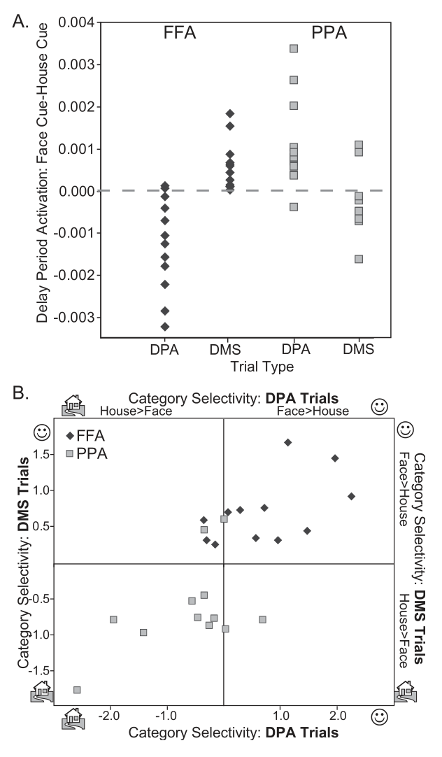 Fig4