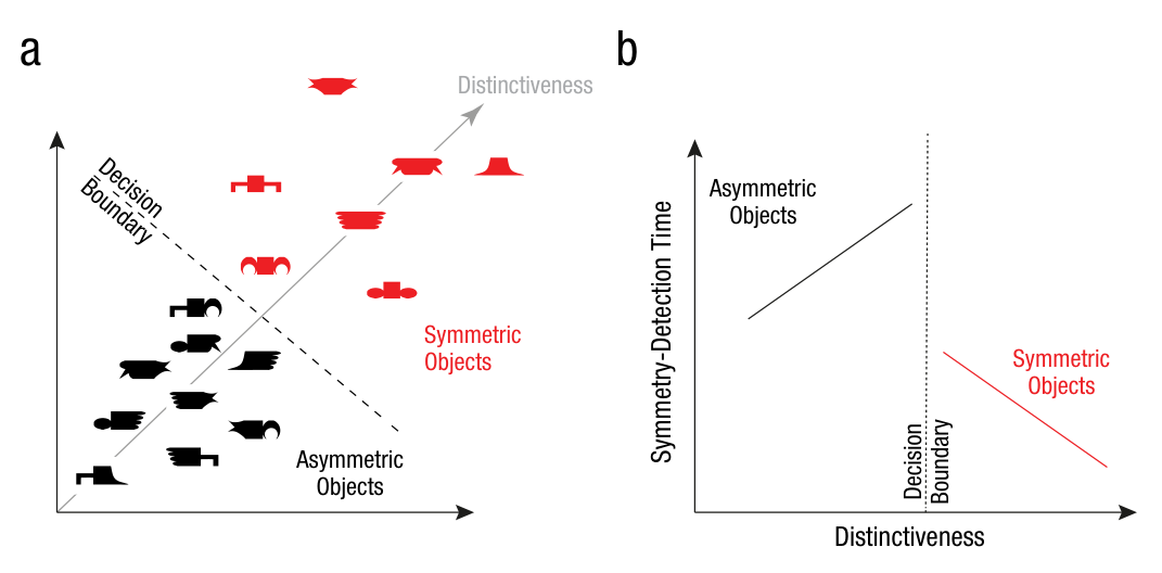 Fig4