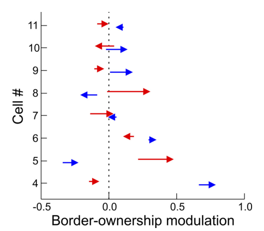Fig10