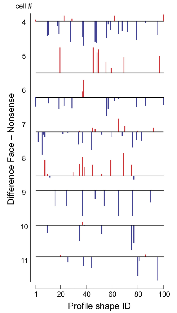 Fig11