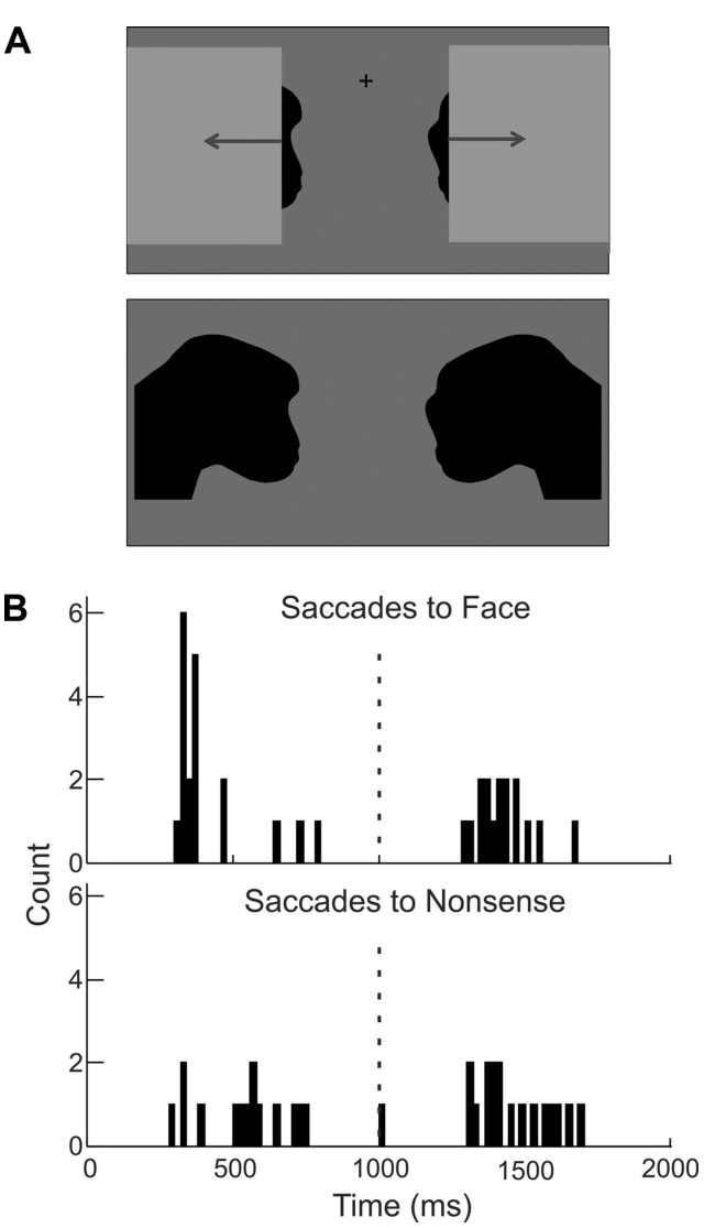 Fig3