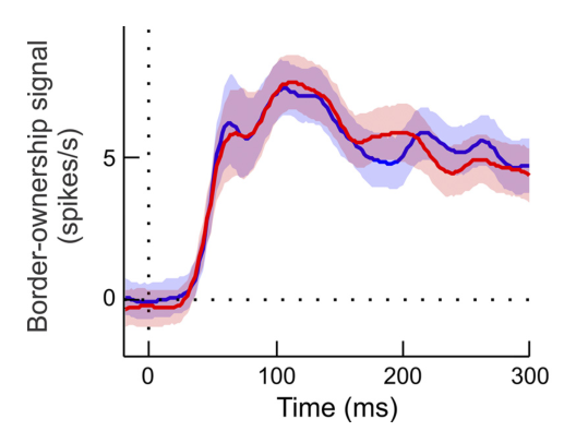 Fig5