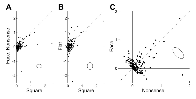 Fig6