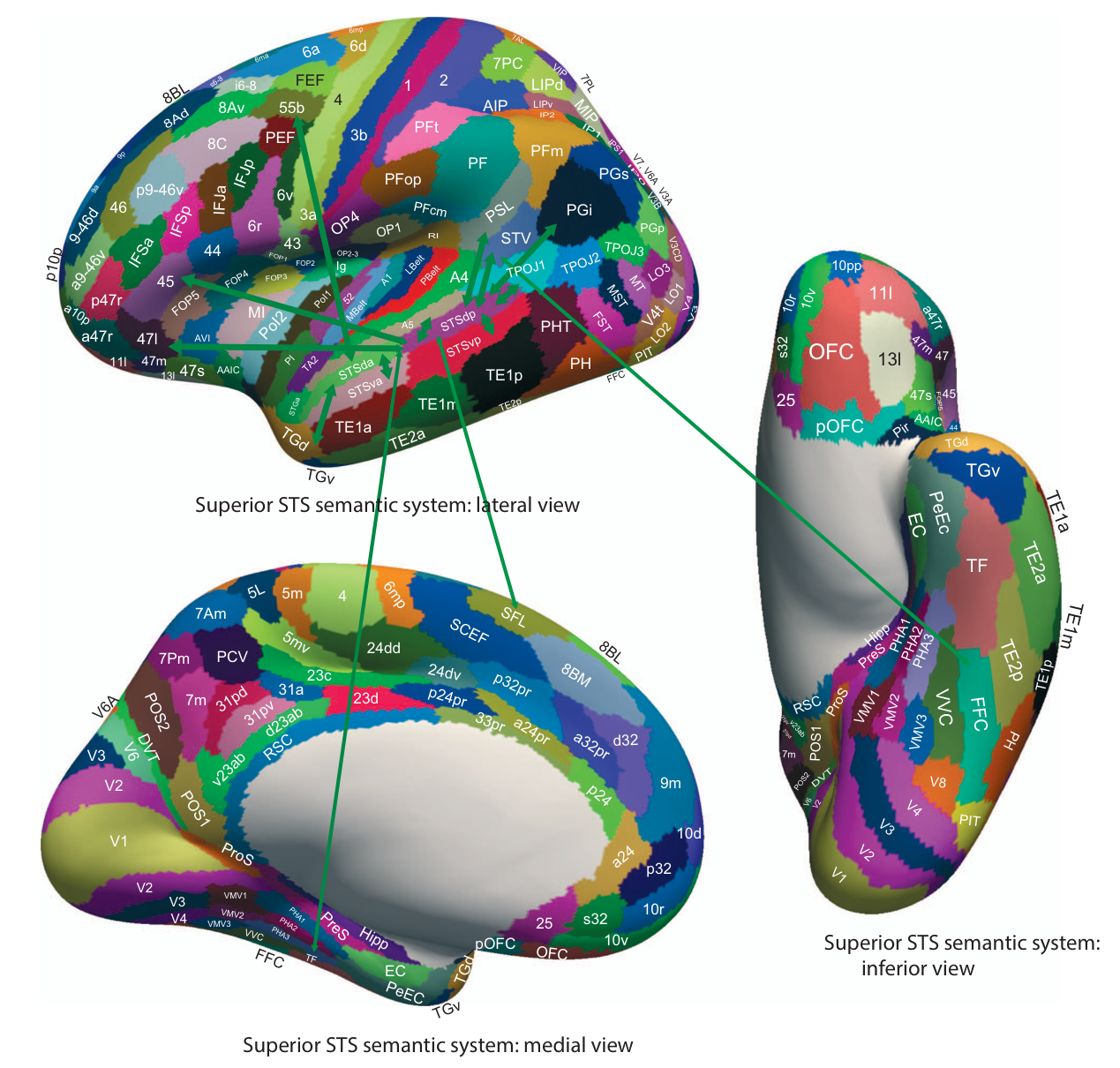 Figure 10