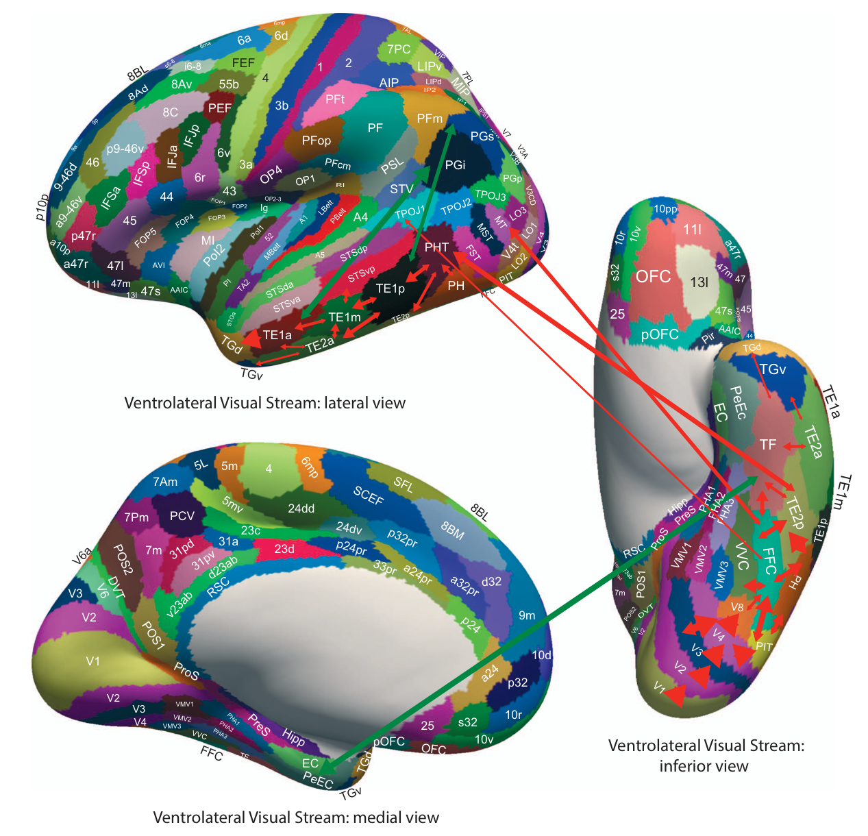 Figure 6