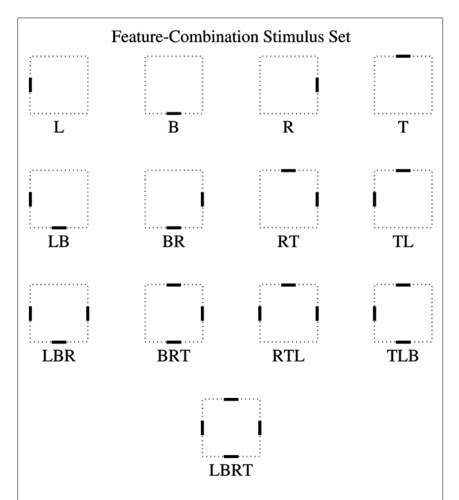 Figure 19