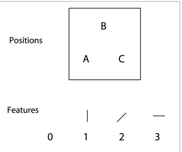 Figure 20
