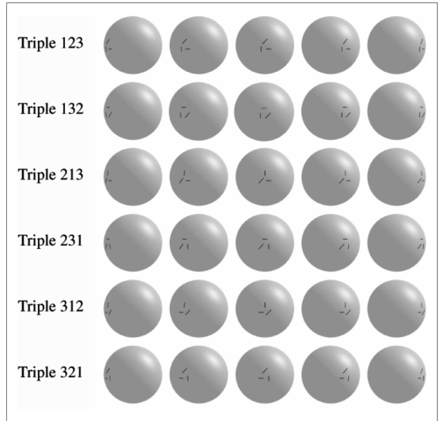 Figure 24