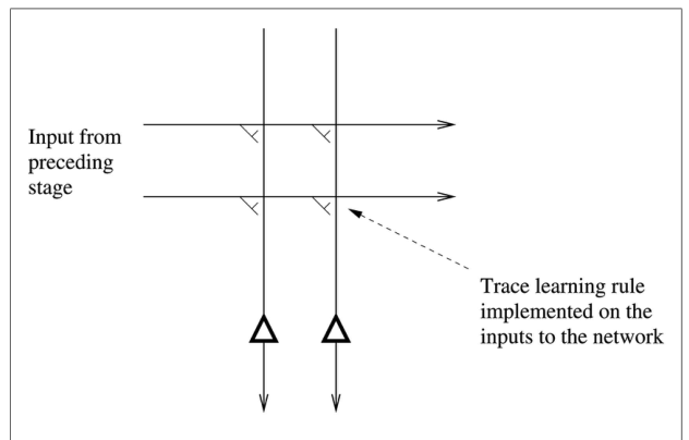 Figure 26