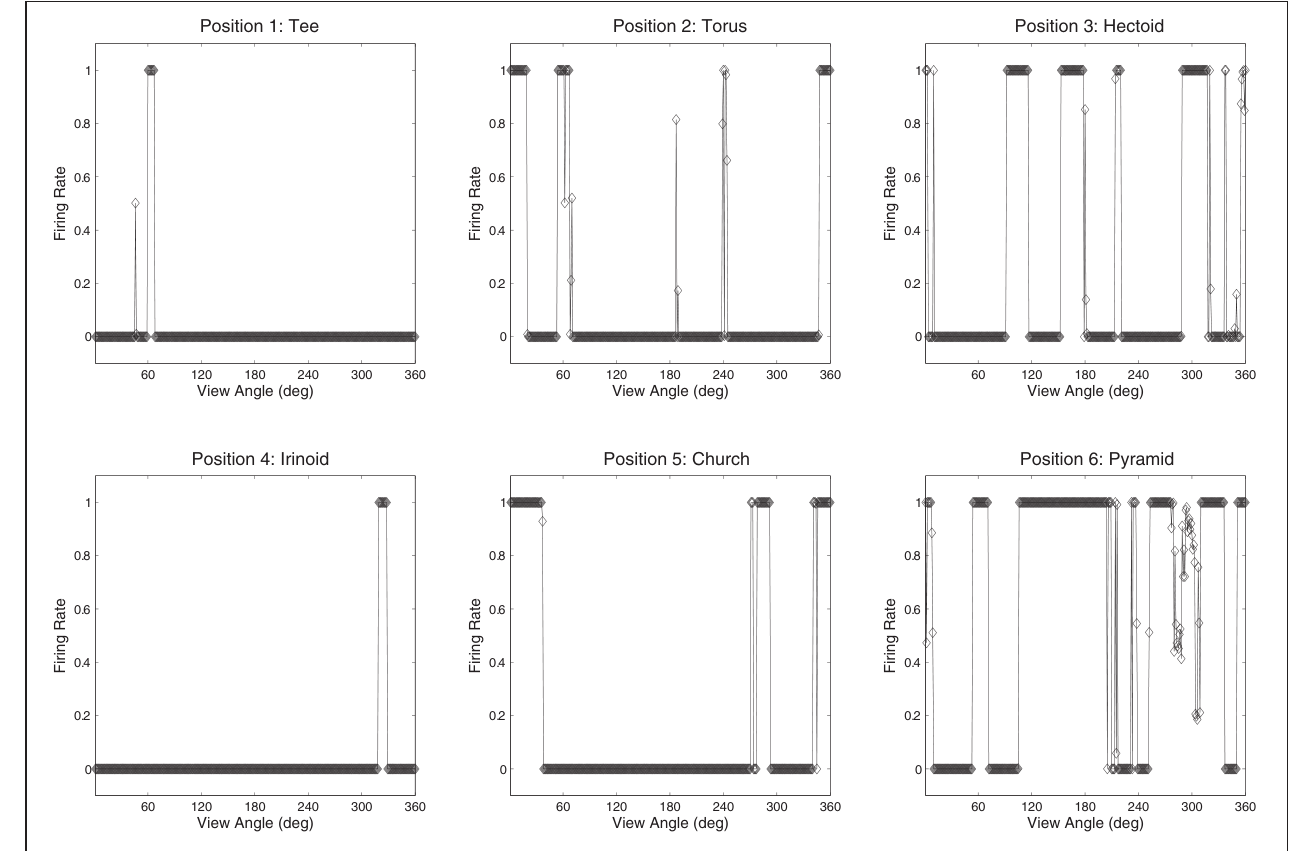 Figure 16