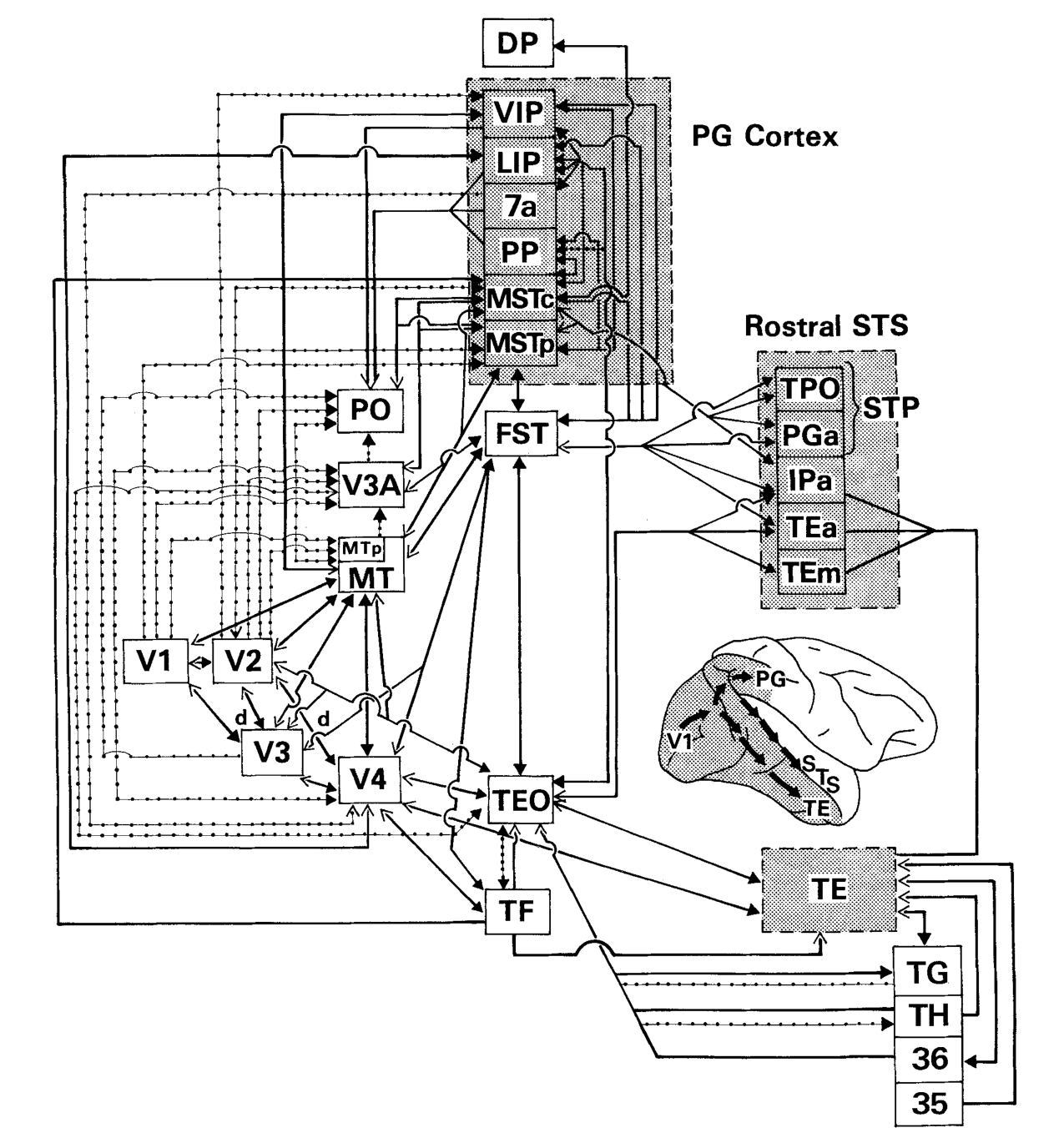 Figure 16